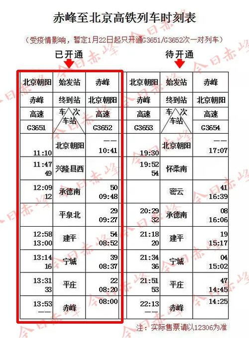 赤峰列车时刻表全新升级，出行体验再提升