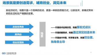 2024，行业上涨的新机遇与驱动力